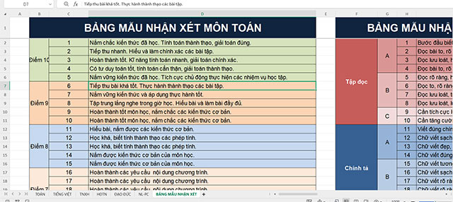 Excel Đánh giá học sinh lớp 2 tự động theo Thông tư 27