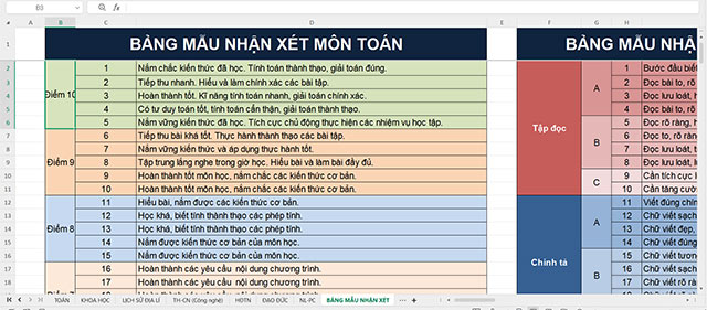 Excel Đánh giá học sinh lớp 4, 5 tự động theo Thông tư 27