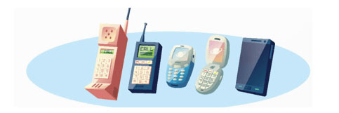 Điện thoại di động