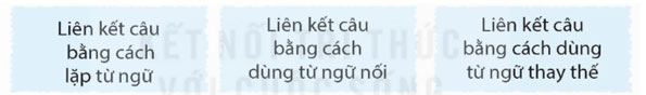 Luyện tập về liên kết câu trong đoạn văn