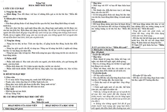 Giáo án Tiếng Việt 5 Miền đất xanh