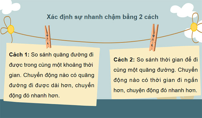 Bai 8 KHTN 7 7*643292