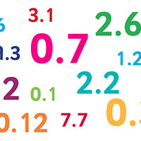 Giáo án PowerPoint Toán 5 Bài 84: Ôn tập về số thập phân và các phép tính với số thập phân