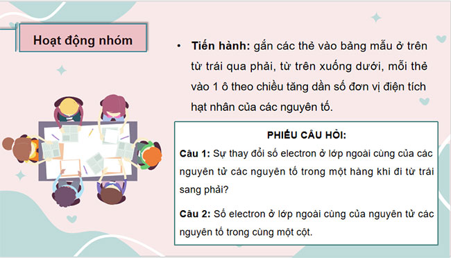 KHTN 7 Bai 4 6*643511