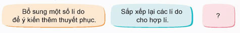 Luyện tập tìm ý cho đoạn văn nêu lí do tán thành hoặc phản đối một hiện tượng, sự việc