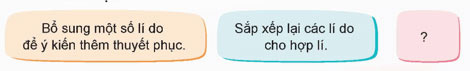Tìm ý cho đoạn văn nêu lí do tán thành hoặc phản đối một hiện tượng, sự việc