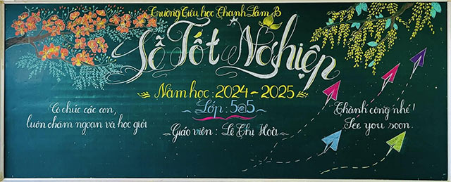 Trang trí bảng tổng kết năm học