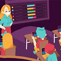 Sáng kiến kinh nghiệm: Biện pháp nâng cao chất lượng học tập Tin học cho học sinh lớp 3 thông qua việc áp dụng trò chơi trực tuyến Quizizz vào dạy học