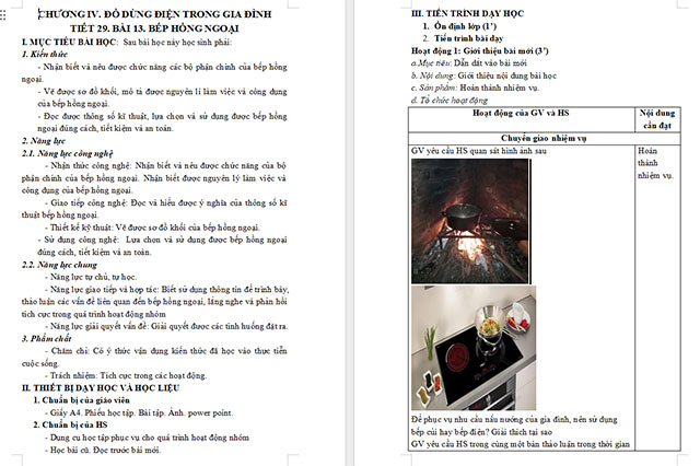 Giáo án Công nghệ 6 Bếp hồng ngoại