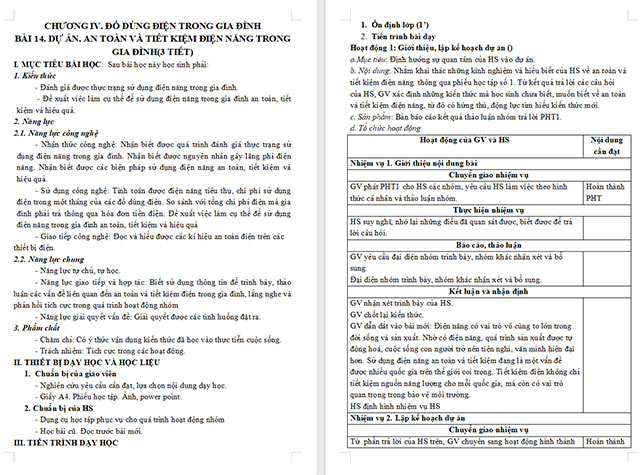 Giáo án Công nghệ 6 Dự án: An toàn và tiết kiệm điện năng trong gia đình