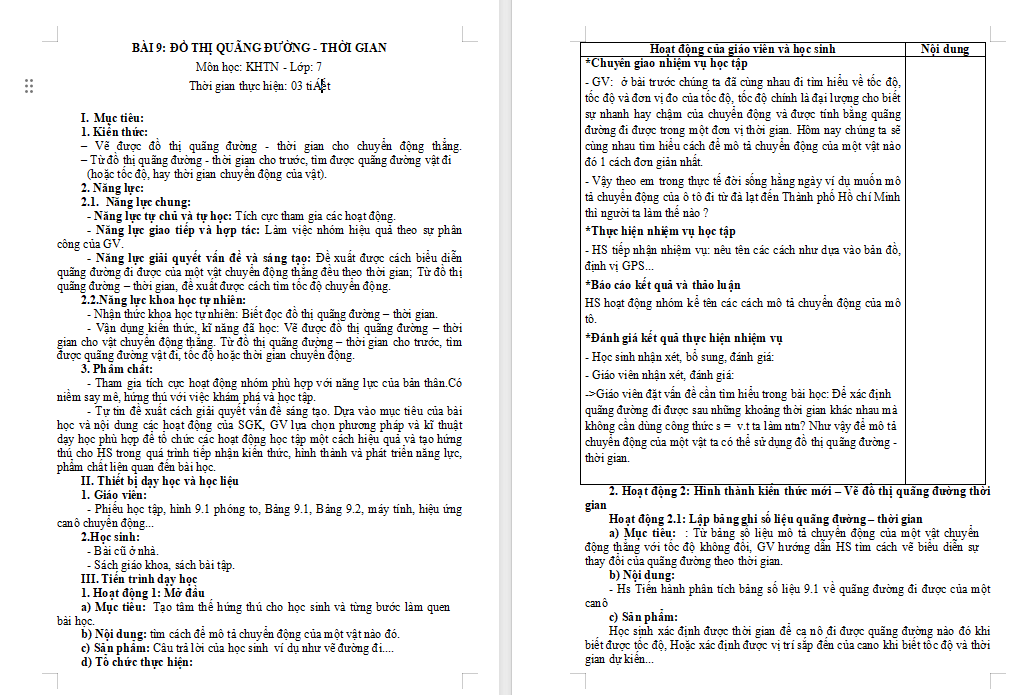  PowerPoint KHTN 7 Bài 9 Chân trời sáng tạo 