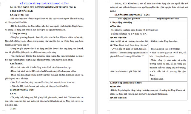 Giáo án Khoa học 5 Tác động của con người đến môi trường