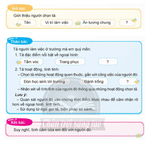 Ôn tập cuối năm học Tiết 5