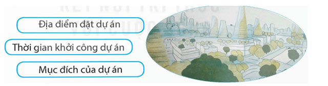 Thành phố thông minh Mát-xđa