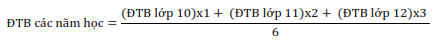 Công thức tính điểm tốt nghiệp THPT năm 2025