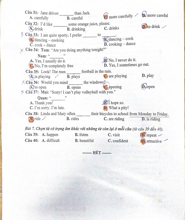 Đáp án đề thi vào lớp 6 môn Tiếng Anh THCS Nguyễn Tri Phương