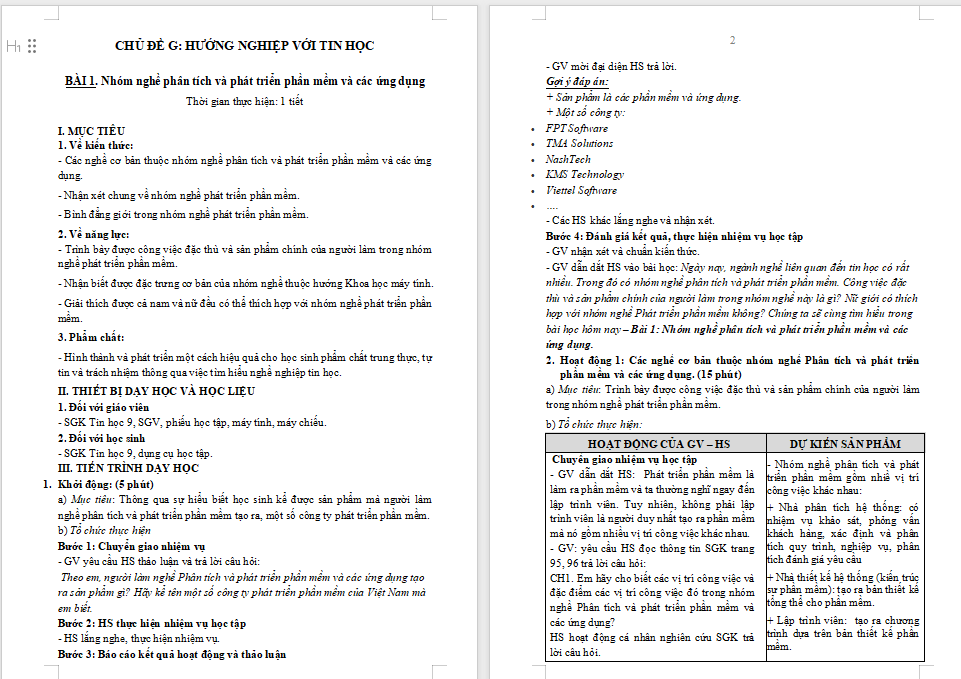 Nhóm nghề Phân tích và phát triển phần mềm và các ứng dụng