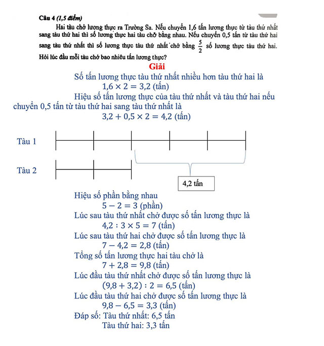 Đáp án đề thi vào lớp 6 môn Toán THCS Nguyễn Tri Phương
