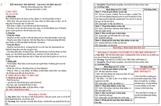 Giáo án Địa lí 6 Bài mở đầu: Tại sao cần học Địa lí?