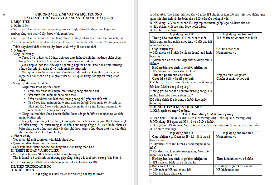 Môi trường và các nhân tố sinh thái