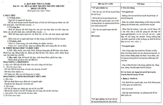 Giáo án Văn 6 Kể lại một truyện truyền thuyết hoặc cổ tích