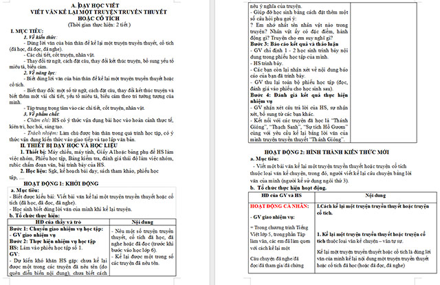 Giáo án Văn 6 Viết bài văn kể lại một truyện truyền thuyết hoặc cổ tích