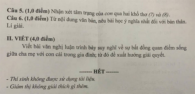 Đề thi vào lớp 10 môn Văn Bạc Liêu