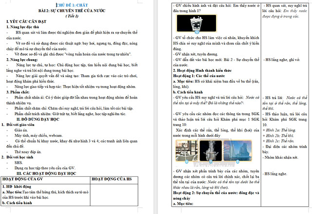 Giáo án Khoa học 4 Sự chuyển thể của nước