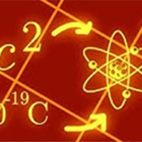 Đề thi thử THPT Quốc gia năm 2025 môn Vật lí Sở GD&ĐT Long An