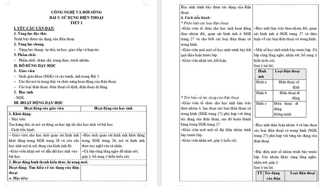 Giáo án Công nghệ 5 Sử dụng điện thoại
