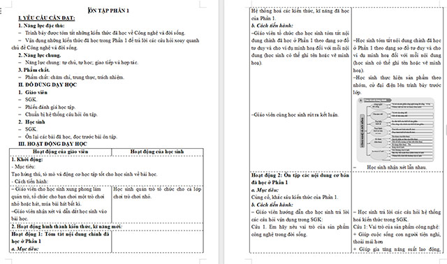 Giáo án Công nghệ Ôn tập Phần 1