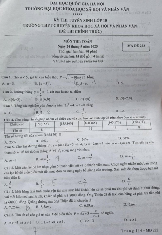 Đề thi vào 10 chuyên Khoa học Xã hội và Nhân văn môn Toán 2025