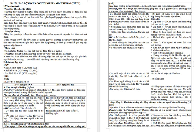 Giáo án Khoa học 5 Tác động của con người đến môi trường