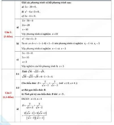 Đáp án đề thi vào lớp 10 môn Toán năm 2025 - 2026 Lai Châu