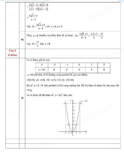Đáp án đề thi vào lớp 10 môn Toán năm 2025 - 2026 Lai Châu