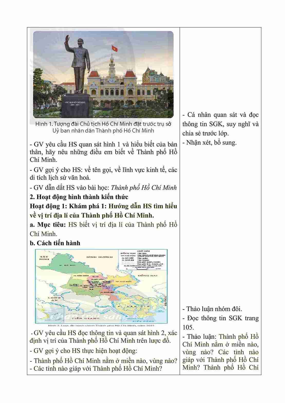 Bai 26 thanh pho ho chi minh 2*650292