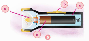 Mạch điện đơn giản