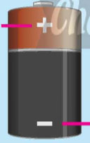 Mạch điện đơn giản