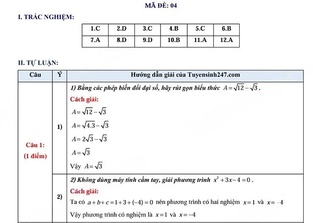 Đáp án đề vào 10 môn Toán Quảng Trị