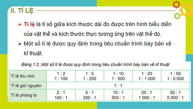 Bai 1 Cong nghe 12 7*651009