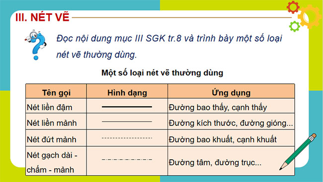 Bai 1 Cong nghe 12 9*651013
