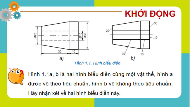 Bai 1 Cong nghe 8 2*651006
