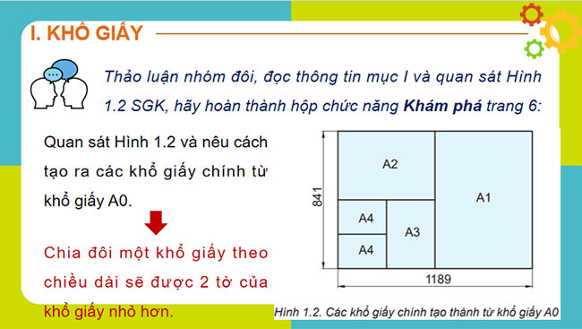 Bai 1 Cong nghe 8 4*651005