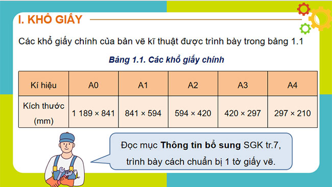 Bai 1 Cong nghe 8 5*651008