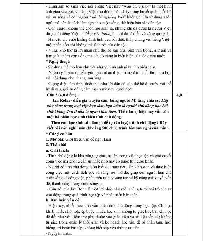 Đáp án đề thi vào 10 Văn Vĩnh Phúc