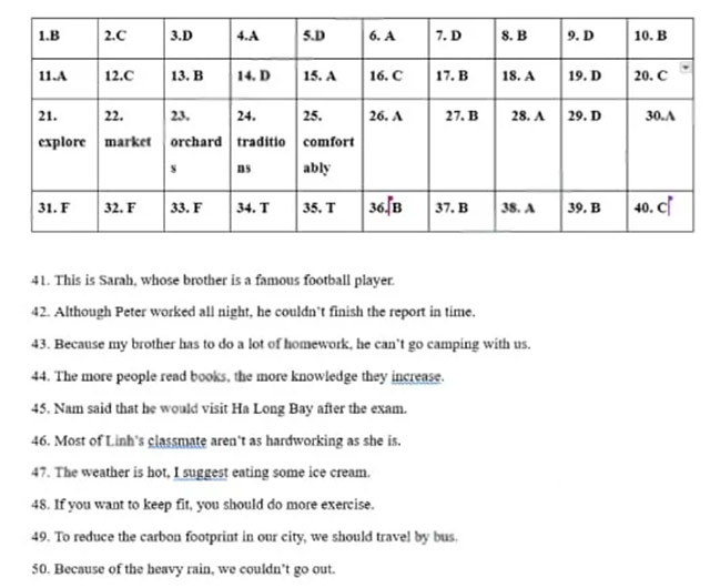 Đáp án đề thi vào 10 môn Anh Sóc Trăng
