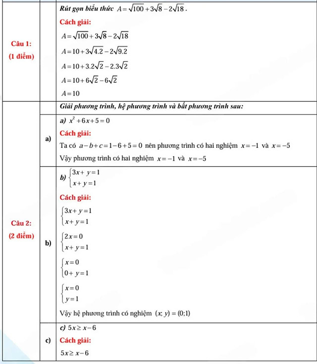 Đề thi vào 10 môn Toán Sóc Trăng năm 2025