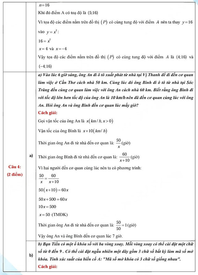 Đề thi vào 10 môn Toán Sóc Trăng năm 2025