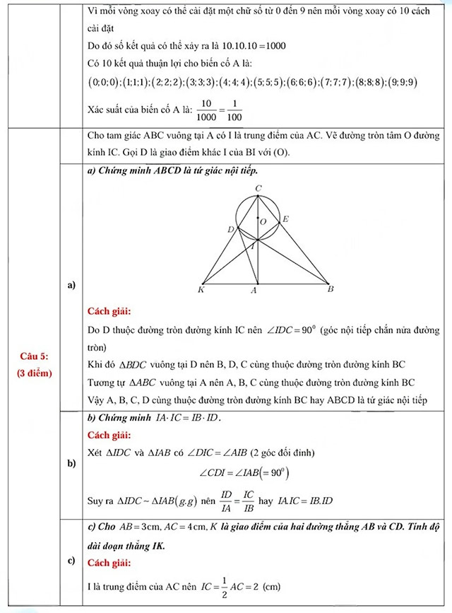 Đề thi vào 10 môn Toán Sóc Trăng năm 2025