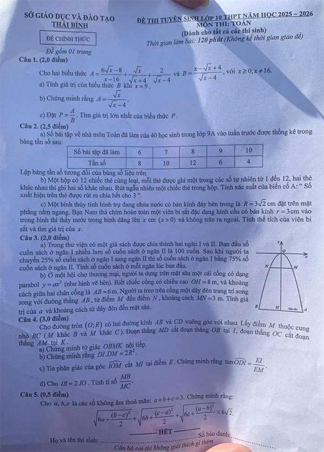 Đề thi vào lớp 10 môn Toán Thái Bình 2025